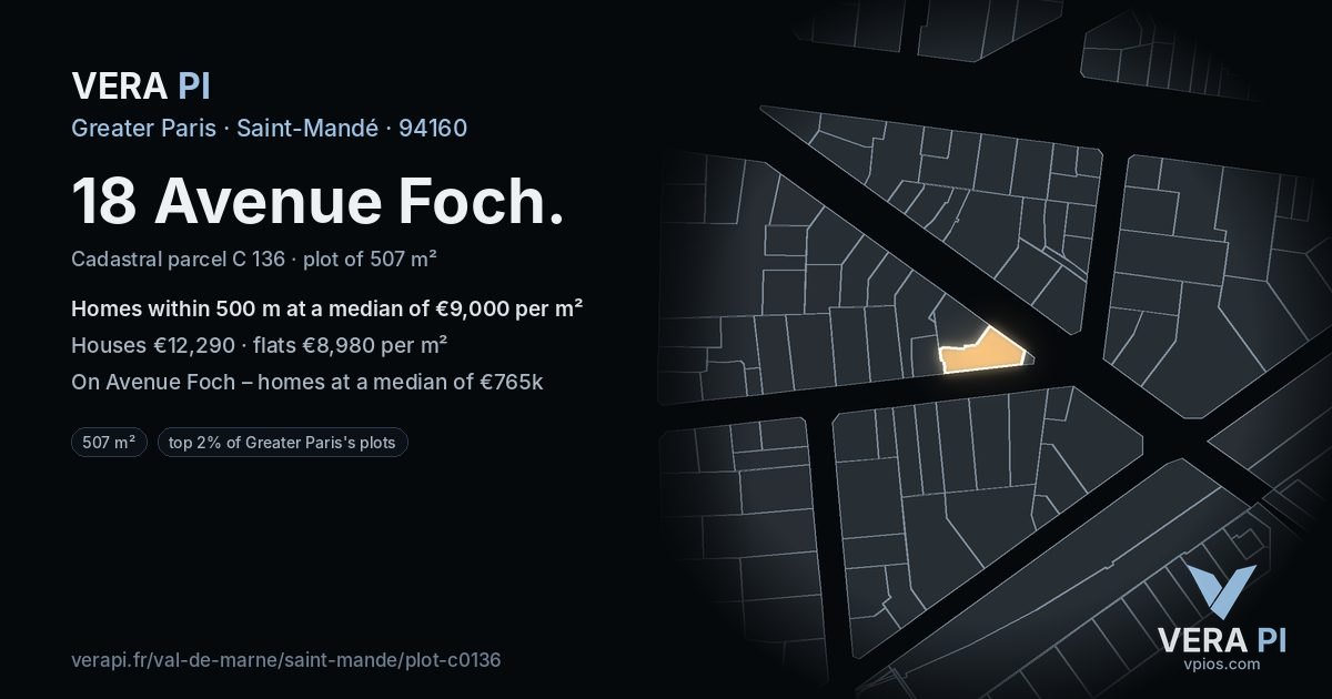 18 Avenue Foch, Saint-Mandé at night – the plot lit, the parcels around coloured by the prices near them