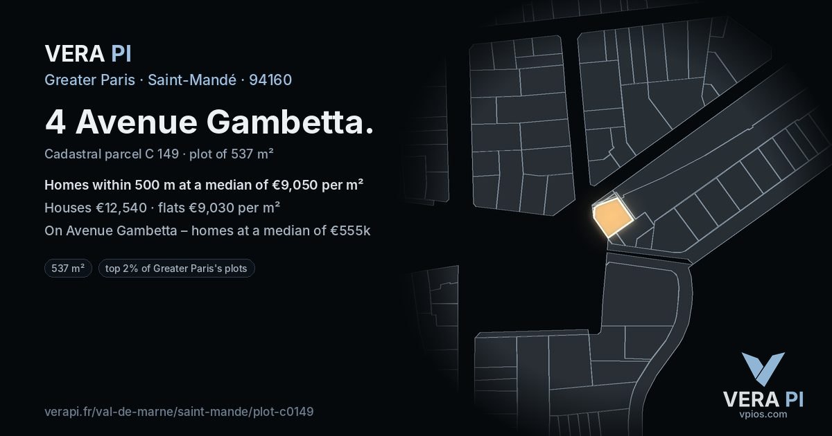 4 Avenue Gambetta, Saint-Mandé at night – the plot lit, the parcels around coloured by the prices near them