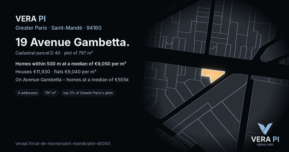19 Avenue Gambetta, Saint-Mandé at night – the plot lit, the parcels around coloured by the prices near them