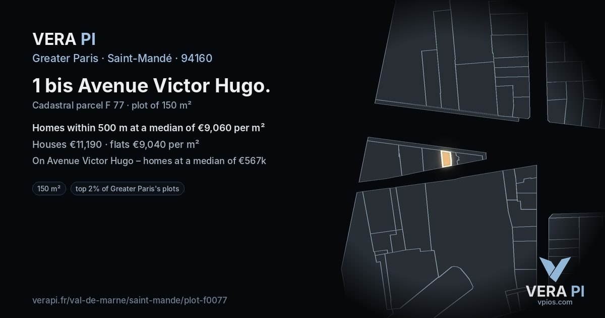 1 bis Avenue Victor Hugo, Saint-Mandé at night – the plot lit, the parcels around coloured by the prices near them