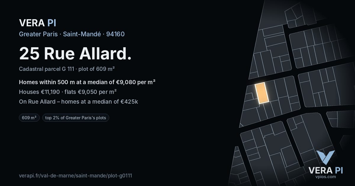 25 Rue Allard, Saint-Mandé at night – the plot lit, the parcels around coloured by the prices near them
