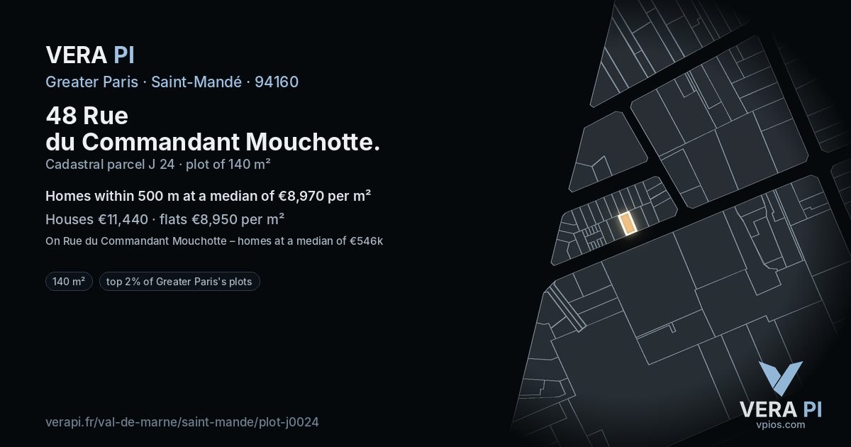 48 Rue du Commandant Mouchotte, Saint-Mandé at night – the plot lit, the parcels around coloured by the prices near them