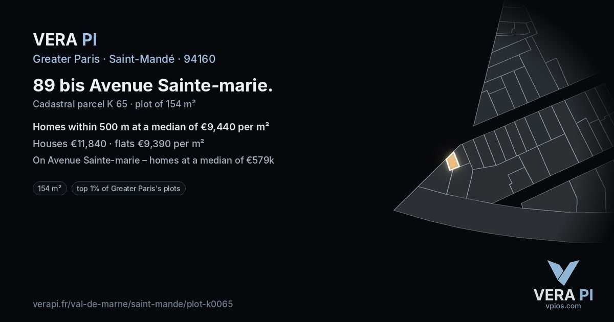 89 bis Avenue Sainte-marie, Saint-Mandé at night – the plot lit, the parcels around coloured by the prices near them