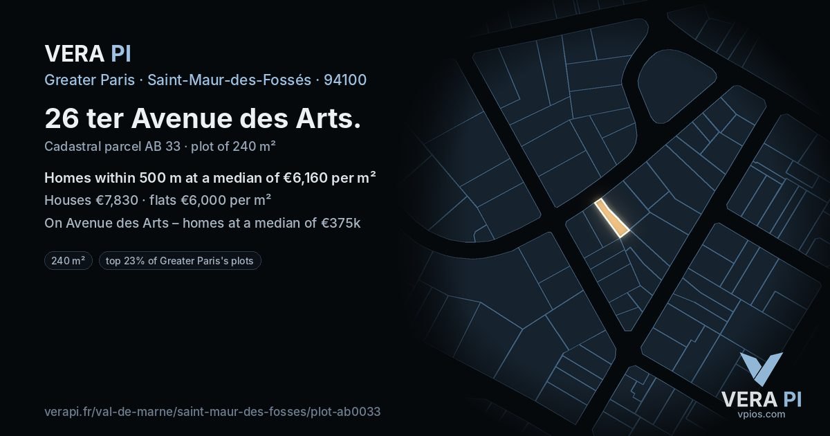 26 ter Avenue des Arts, Saint-Maur-des-Fossés at night – the plot lit, the parcels around coloured by the prices near them
