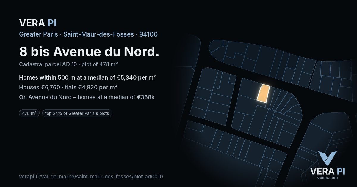 8 bis Avenue du Nord, Saint-Maur-des-Fossés at night – the plot lit, the parcels around coloured by the prices near them