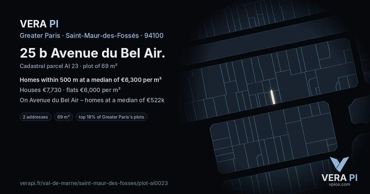25 b Avenue du Bel Air, Saint-Maur-des-Fossés at night – the plot lit, the parcels around coloured by the prices near them
