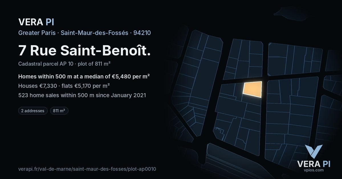 7 Rue Saint-Benoît, Saint-Maur-des-Fossés at night – the plot lit, the parcels around coloured by the prices near them