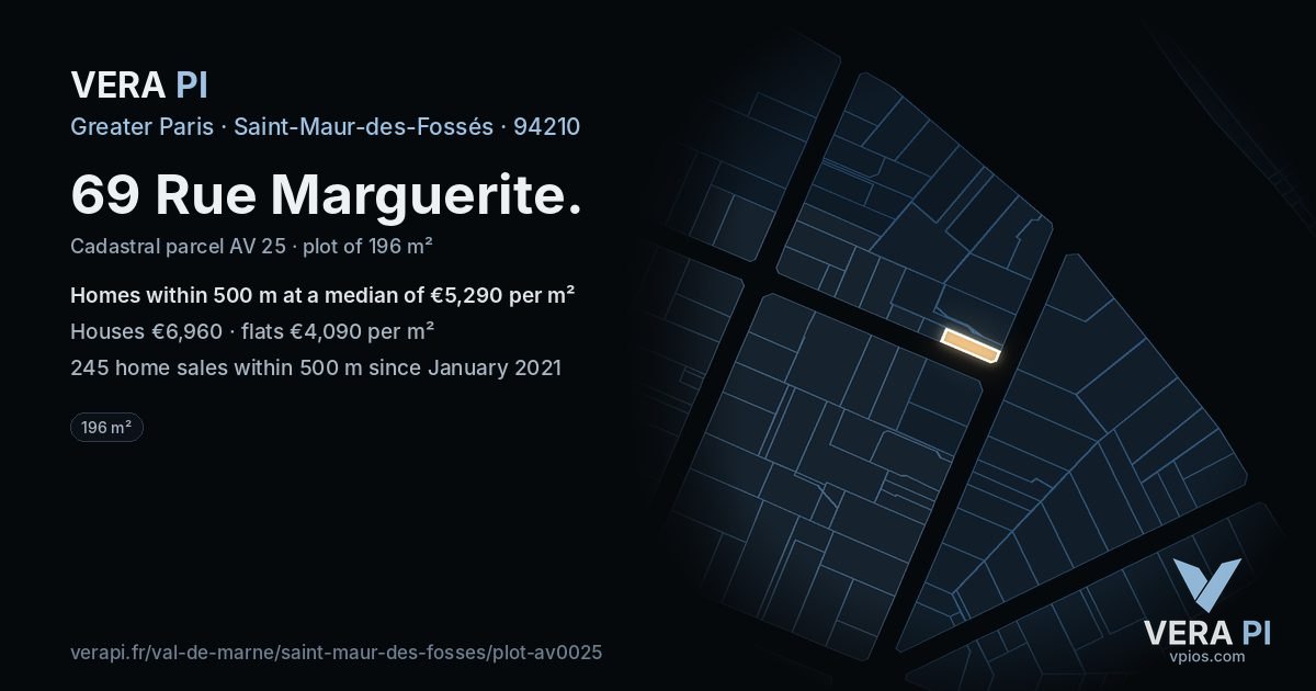 69 Rue Marguerite, Saint-Maur-des-Fossés at night – the plot lit, the parcels around coloured by the prices near them