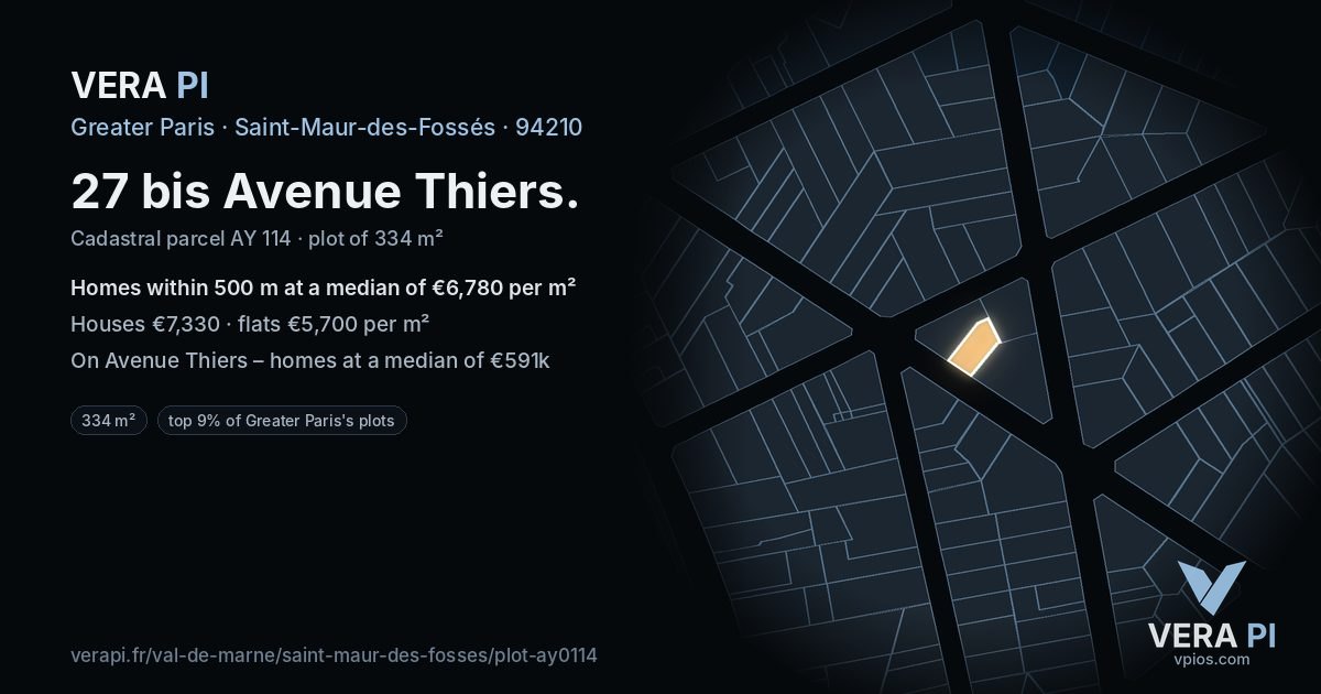 27 bis Avenue Thiers, Saint-Maur-des-Fossés at night – the plot lit, the parcels around coloured by the prices near them