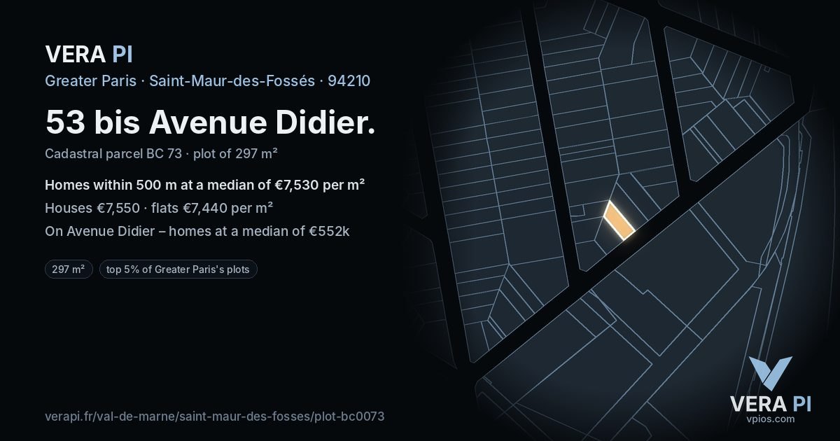 53 bis Avenue Didier, Saint-Maur-des-Fossés at night – the plot lit, the parcels around coloured by the prices near them