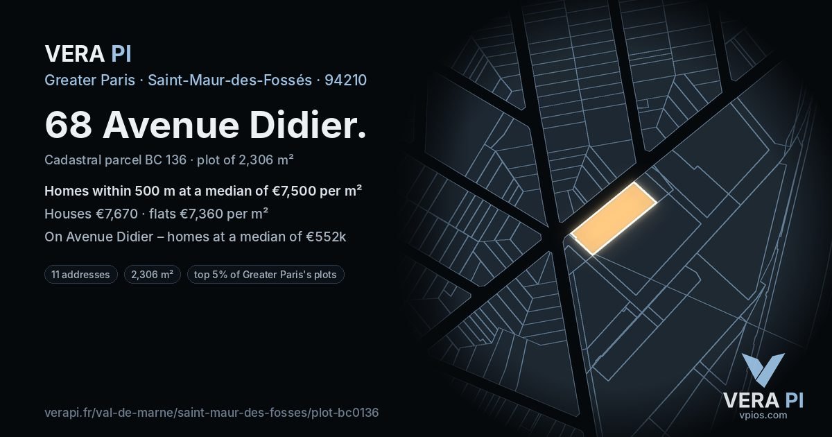 68 Avenue Didier, Saint-Maur-des-Fossés at night – the plot lit, the parcels around coloured by the prices near them