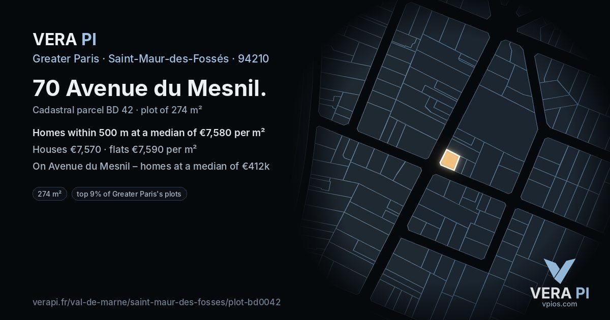 70 Avenue du Mesnil, Saint-Maur-des-Fossés at night – the plot lit, the parcels around coloured by the prices near them