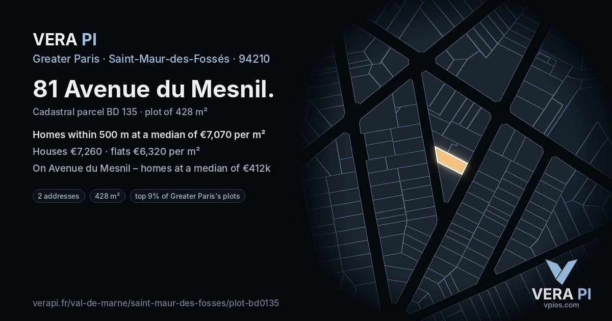 81 Avenue du Mesnil, Saint-Maur-des-Fossés at night – the plot lit, the parcels around coloured by the prices near them