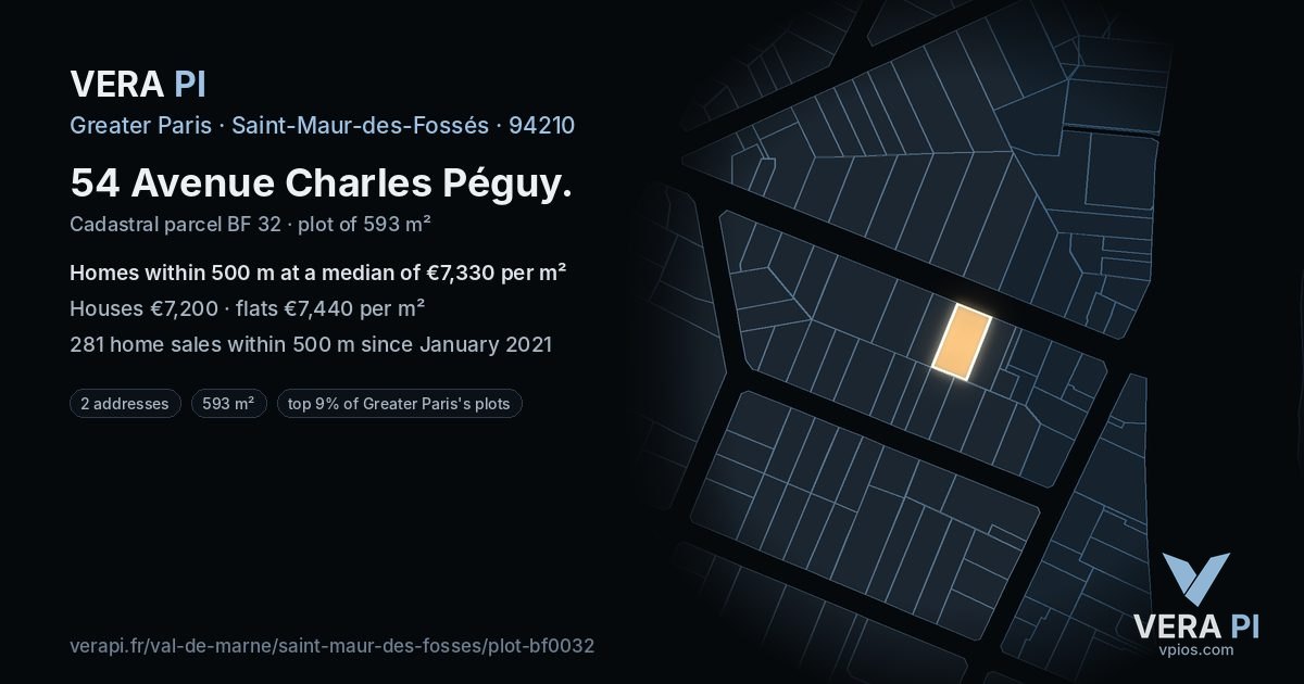 54 Avenue Charles Péguy, Saint-Maur-des-Fossés at night – the plot lit, the parcels around coloured by the prices near them