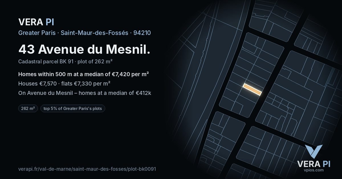 43 Avenue du Mesnil, Saint-Maur-des-Fossés at night – the plot lit, the parcels around coloured by the prices near them