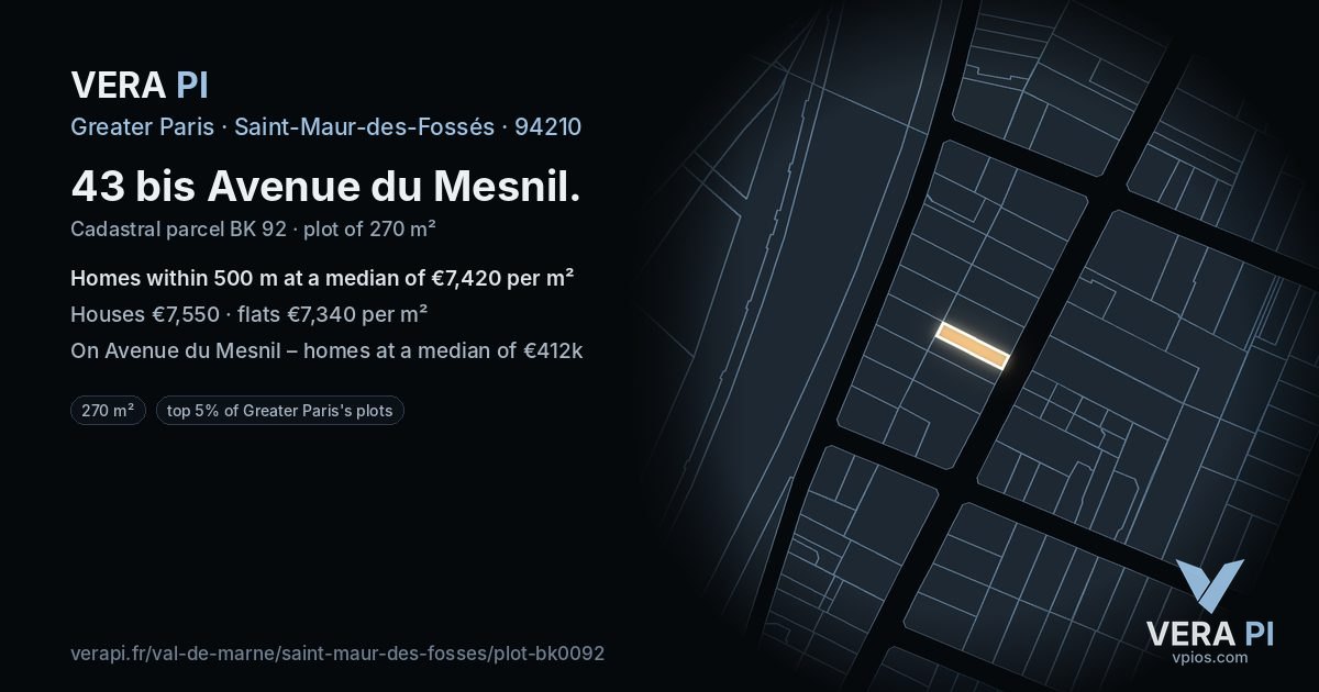 43 bis Avenue du Mesnil, Saint-Maur-des-Fossés at night – the plot lit, the parcels around coloured by the prices near them
