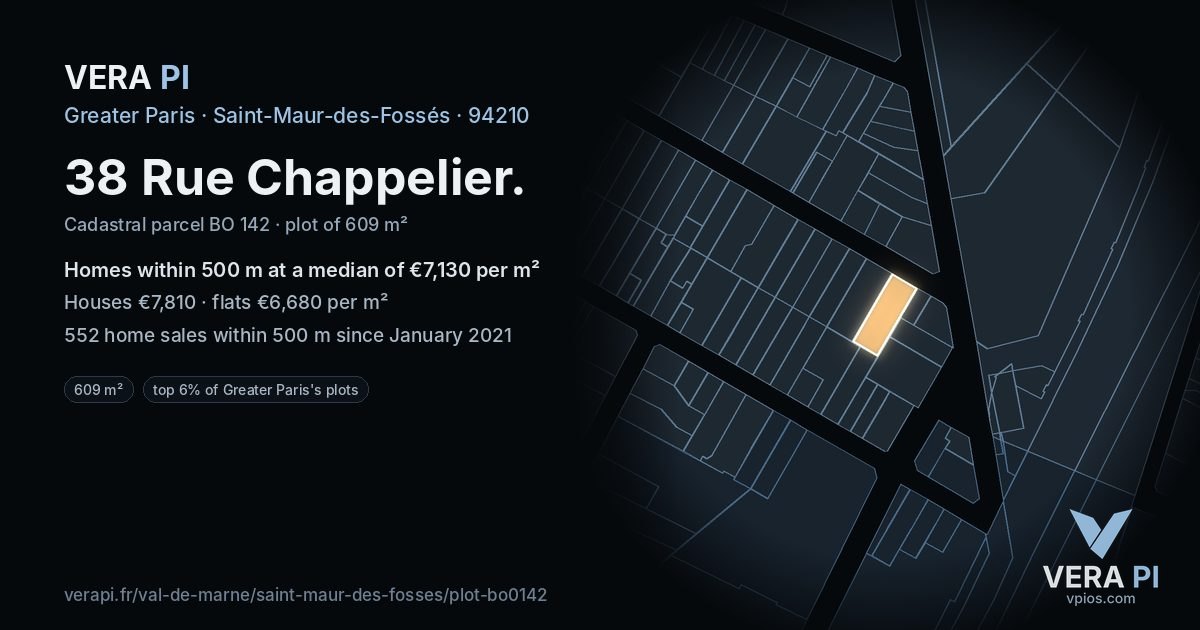 38 Rue Chappelier, Saint-Maur-des-Fossés at night – the plot lit, the parcels around coloured by the prices near them