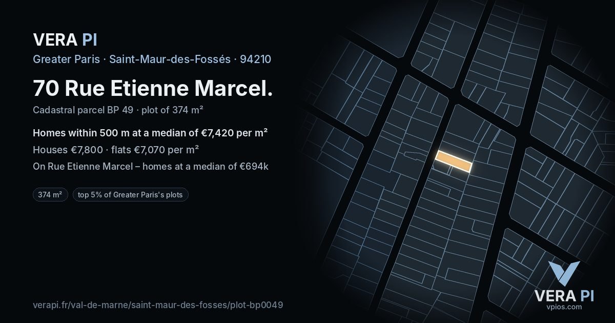 70 Rue Etienne Marcel, Saint-Maur-des-Fossés at night – the plot lit, the parcels around coloured by the prices near them