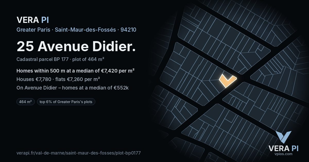 25 Avenue Didier, Saint-Maur-des-Fossés at night – the plot lit, the parcels around coloured by the prices near them