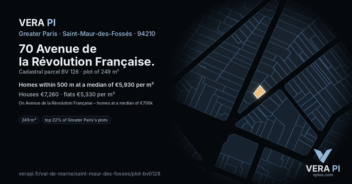 70 Avenue de la Révolution Française, Saint-Maur-des-Fossés at night – the plot lit, the parcels around coloured by the prices near them