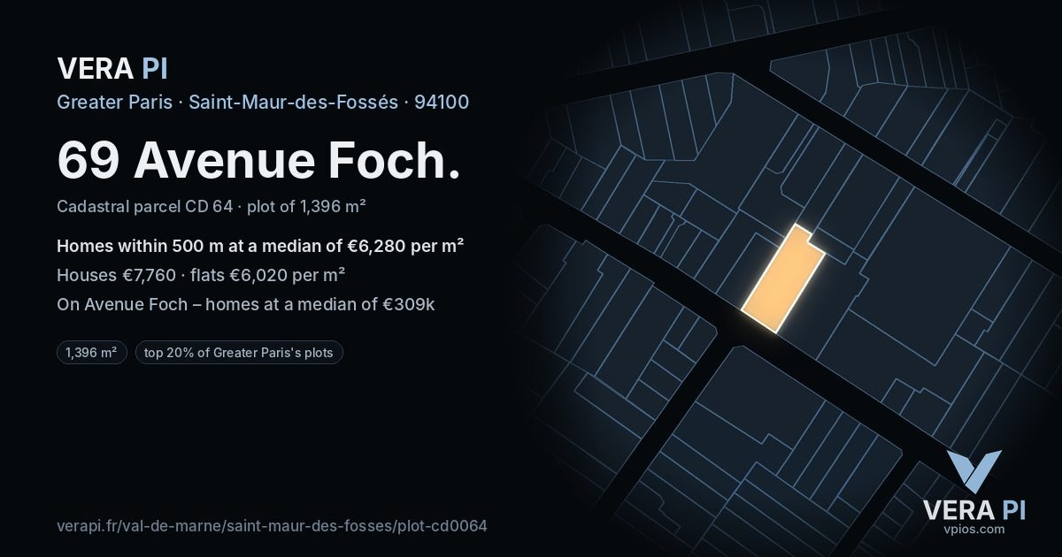 69 Avenue Foch, Saint-Maur-des-Fossés at night – the plot lit, the parcels around coloured by the prices near them