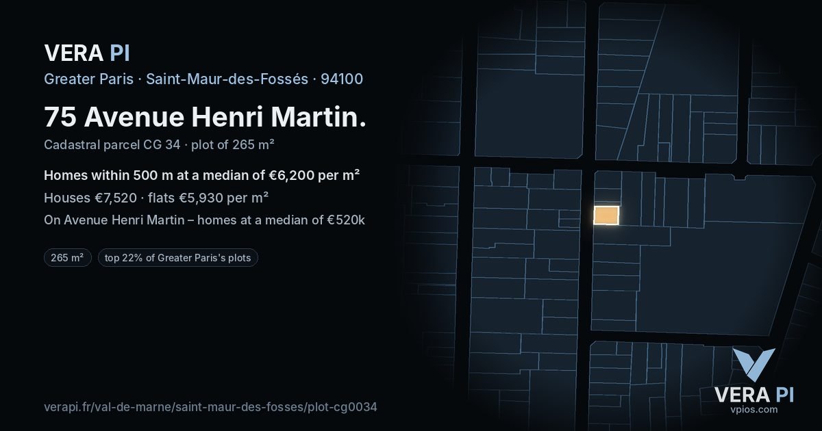 75 Avenue Henri Martin, Saint-Maur-des-Fossés at night – the plot lit, the parcels around coloured by the prices near them