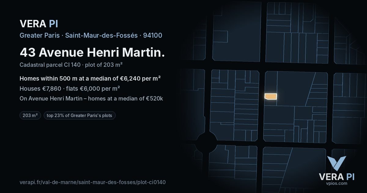 43 Avenue Henri Martin, Saint-Maur-des-Fossés at night – the plot lit, the parcels around coloured by the prices near them