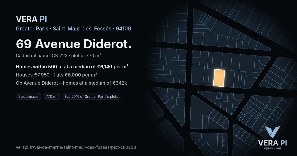 69 Avenue Diderot, Saint-Maur-des-Fossés at night – the plot lit, the parcels around coloured by the prices near them