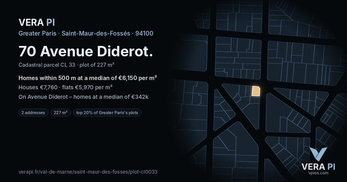 70 Avenue Diderot, Saint-Maur-des-Fossés at night – the plot lit, the parcels around coloured by the prices near them