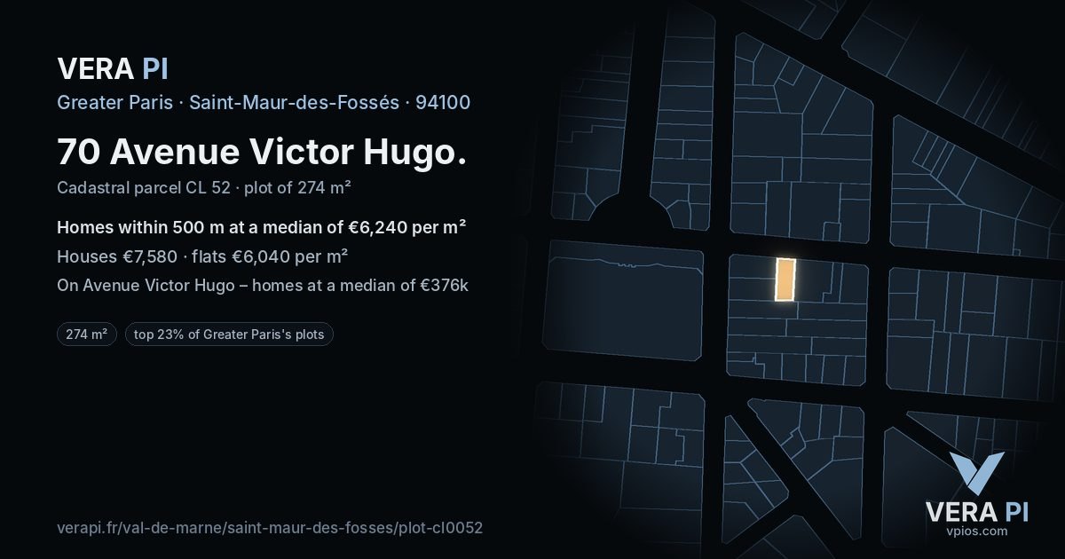 70 Avenue Victor Hugo, Saint-Maur-des-Fossés at night – the plot lit, the parcels around coloured by the prices near them