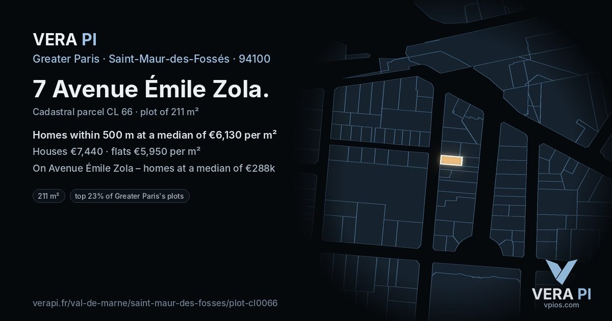 7 Avenue Émile Zola, Saint-Maur-des-Fossés at night – the plot lit, the parcels around coloured by the prices near them