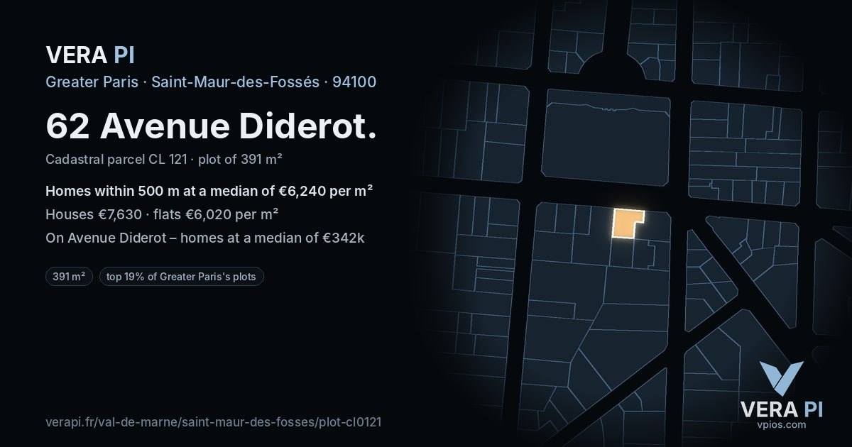 62 Avenue Diderot, Saint-Maur-des-Fossés at night – the plot lit, the parcels around coloured by the prices near them