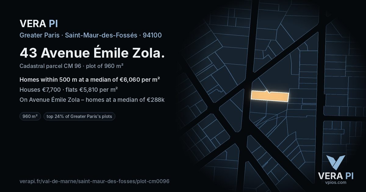 43 Avenue Émile Zola, Saint-Maur-des-Fossés at night – the plot lit, the parcels around coloured by the prices near them