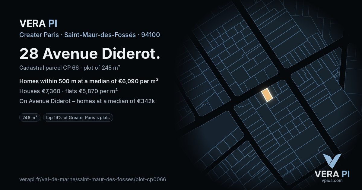 28 Avenue Diderot, Saint-Maur-des-Fossés at night – the plot lit, the parcels around coloured by the prices near them
