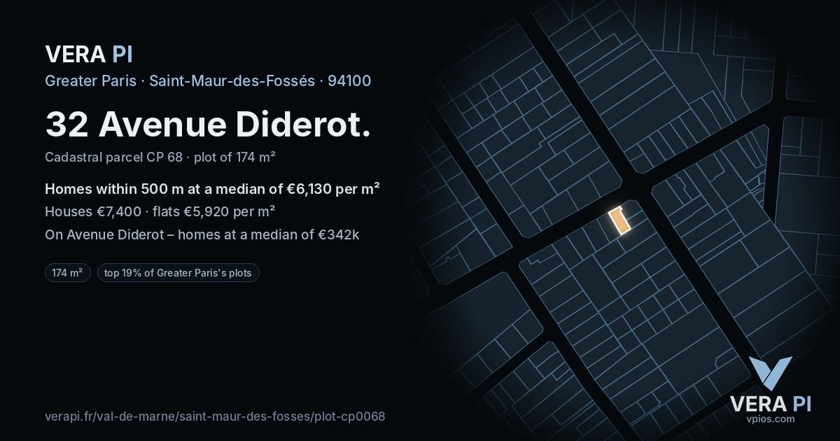 32 Avenue Diderot, Saint-Maur-des-Fossés at night – the plot lit, the parcels around coloured by the prices near them