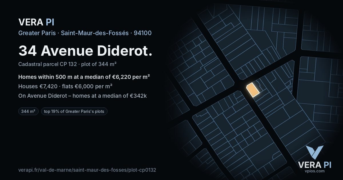 34 Avenue Diderot, Saint-Maur-des-Fossés at night – the plot lit, the parcels around coloured by the prices near them