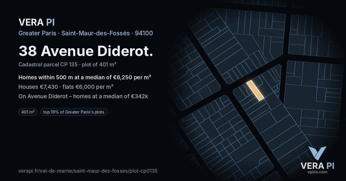 38 Avenue Diderot, Saint-Maur-des-Fossés at night – the plot lit, the parcels around coloured by the prices near them