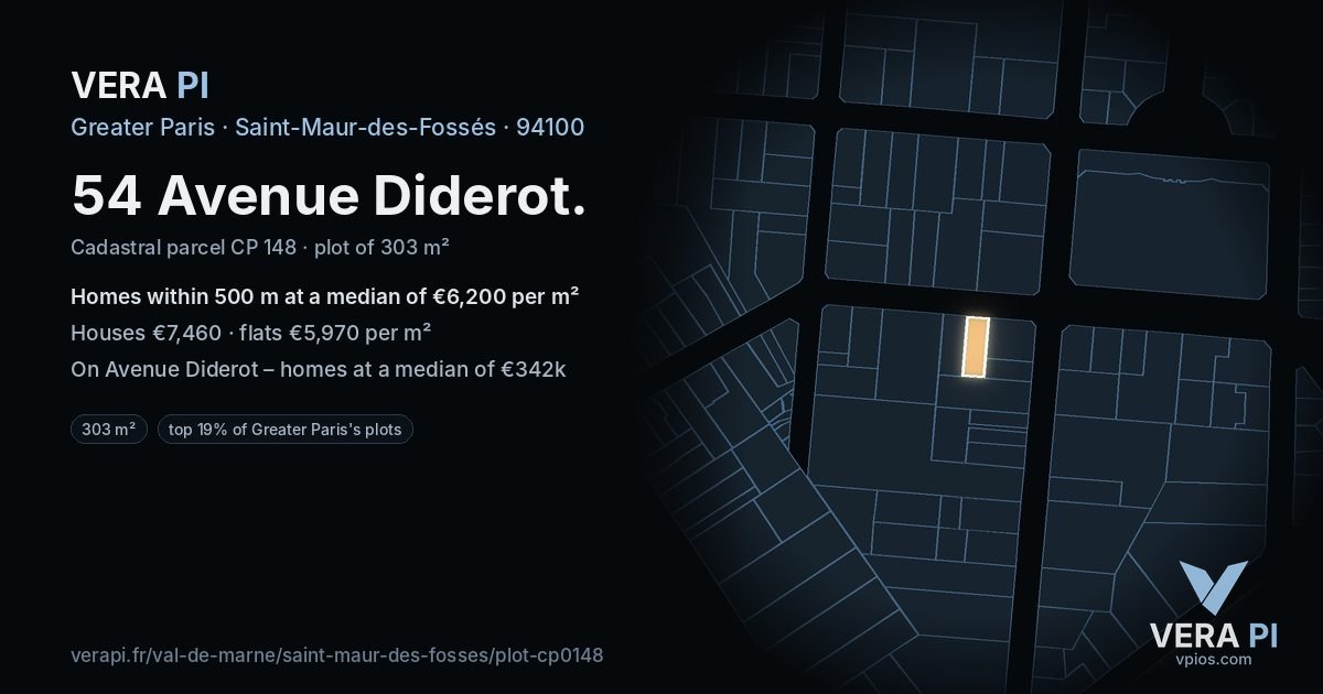 54 Avenue Diderot, Saint-Maur-des-Fossés at night – the plot lit, the parcels around coloured by the prices near them