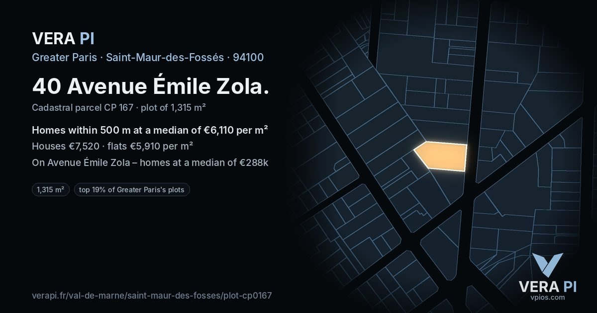 40 Avenue Émile Zola, Saint-Maur-des-Fossés at night – the plot lit, the parcels around coloured by the prices near them