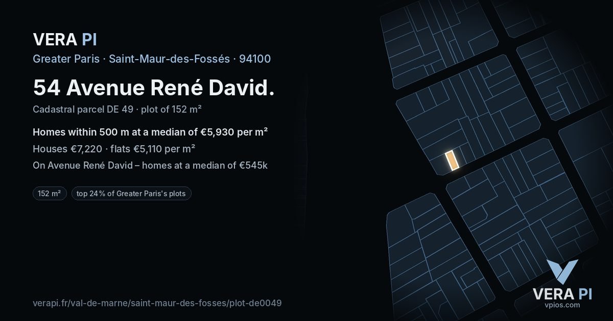 54 Avenue René David, Saint-Maur-des-Fossés at night – the plot lit, the parcels around coloured by the prices near them