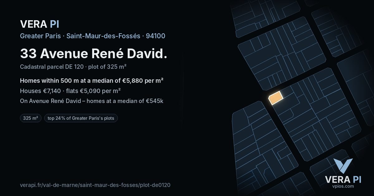 33 Avenue René David, Saint-Maur-des-Fossés at night – the plot lit, the parcels around coloured by the prices near them
