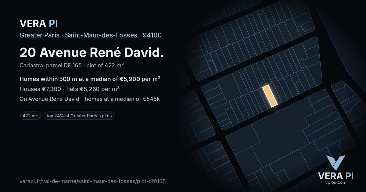 20 Avenue René David, Saint-Maur-des-Fossés at night – the plot lit, the parcels around coloured by the prices near them