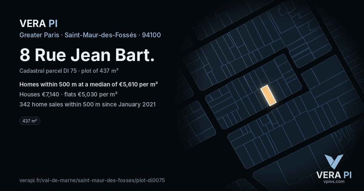 8 Rue Jean Bart, Saint-Maur-des-Fossés at night – the plot lit, the parcels around coloured by the prices near them