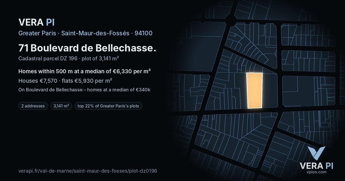 71 Boulevard de Bellechasse, Saint-Maur-des-Fossés at night – the plot lit, the parcels around coloured by the prices near them