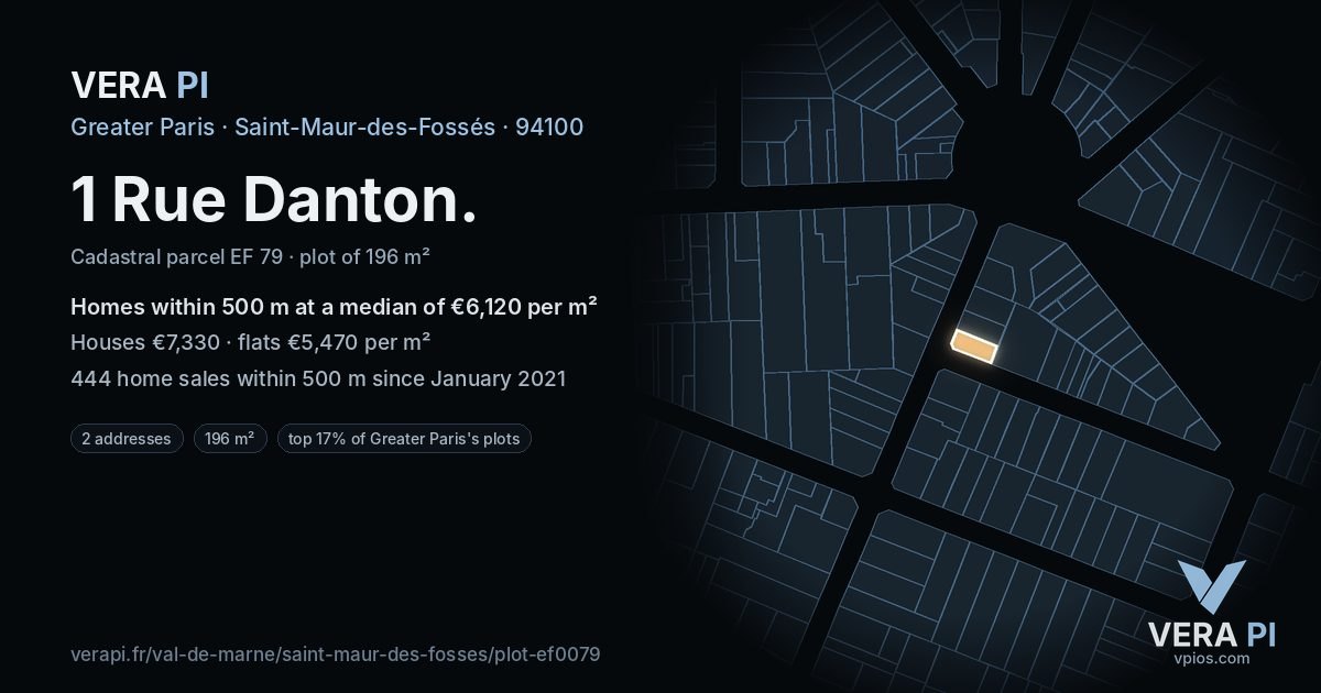1 Rue Danton, Saint-Maur-des-Fossés at night – the plot lit, the parcels around coloured by the prices near them