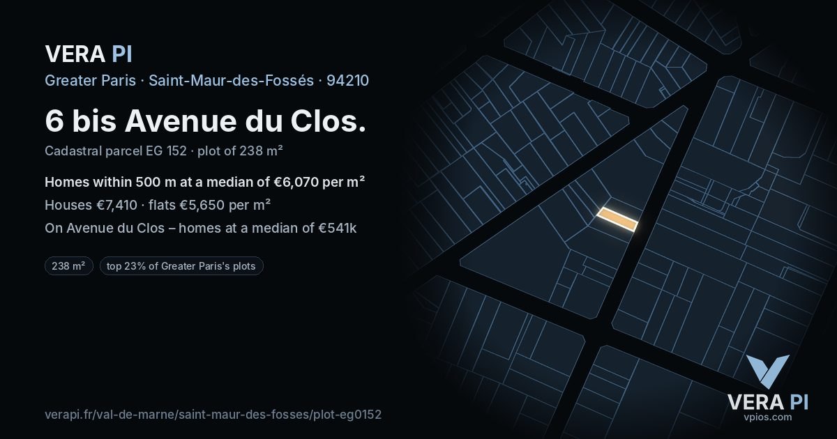 6 bis Avenue du Clos, Saint-Maur-des-Fossés at night – the plot lit, the parcels around coloured by the prices near them