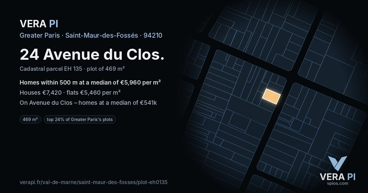 24 Avenue du Clos, Saint-Maur-des-Fossés at night – the plot lit, the parcels around coloured by the prices near them
