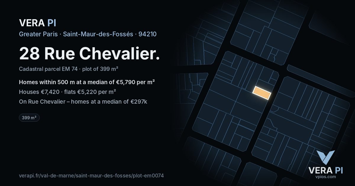 28 Rue Chevalier, Saint-Maur-des-Fossés at night – the plot lit, the parcels around coloured by the prices near them