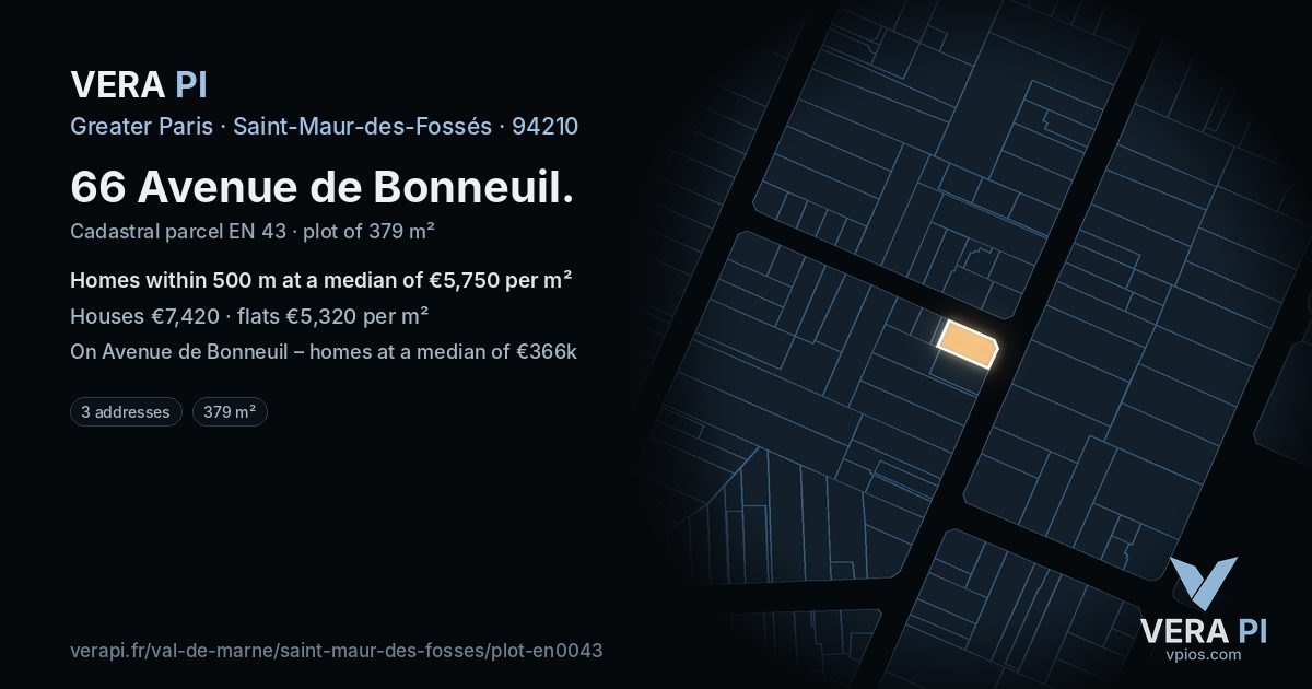66 Avenue de Bonneuil, Saint-Maur-des-Fossés at night – the plot lit, the parcels around coloured by the prices near them