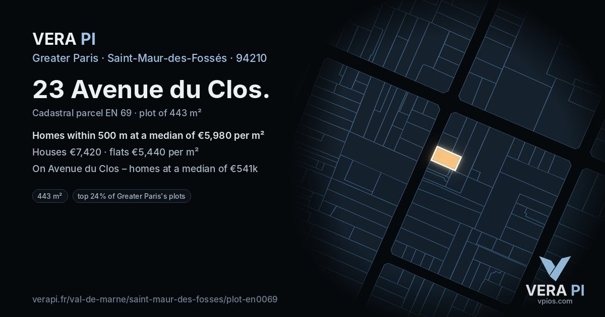 23 Avenue du Clos, Saint-Maur-des-Fossés at night – the plot lit, the parcels around coloured by the prices near them